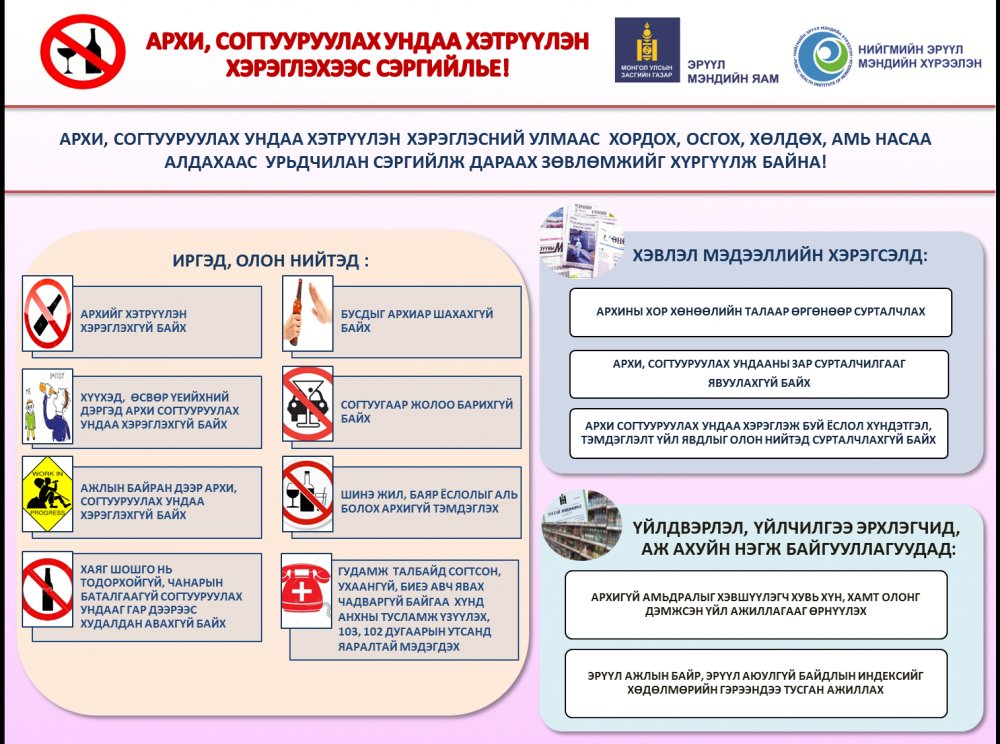 НЭМҮТ: Архи, согтууруулах ундаа хэтрүүлэн хэрэглэхээс татгалзаарай