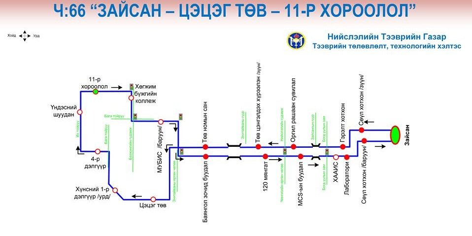 “ЗАЙСАН-ЦЭЦЭГ ТӨВ -11 ХОРООЛОЛ” шинэ чиглэл нээлээ