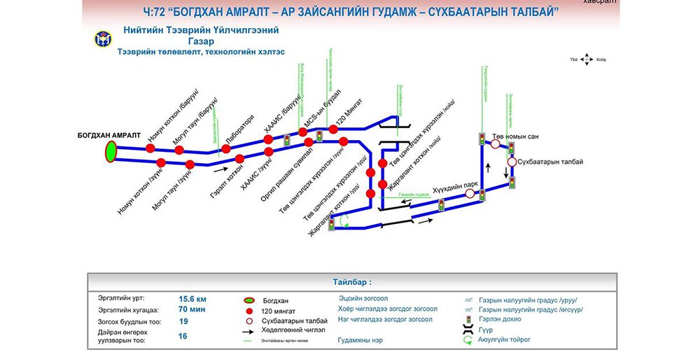 “Богдхан амралт-Ар зайсангийн гудамж-Сүхбаатарын талбайн чиглэлд зургаан автобус үйлчилж эхэлсэн“