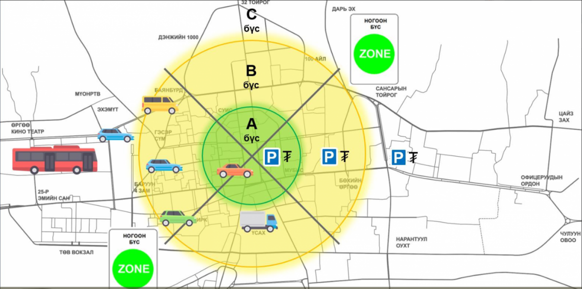 ШИЙДВЭР: Техникийн үзлэгт ороогүй машиныг А, В бүс рүү нэвтрүүлэхгүй