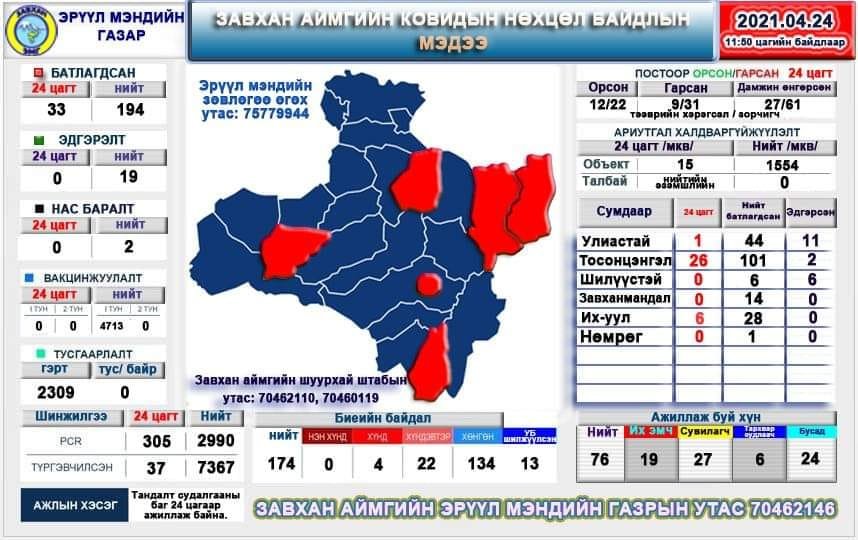 Arslan.mn