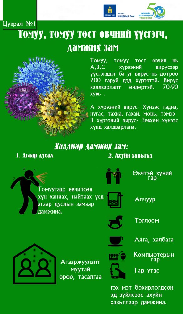 НЭМҮТ: Өрөө тасалгаанд цаг тутамд 10-15 минут цэвэр агаар оруулах хэрэгтэй