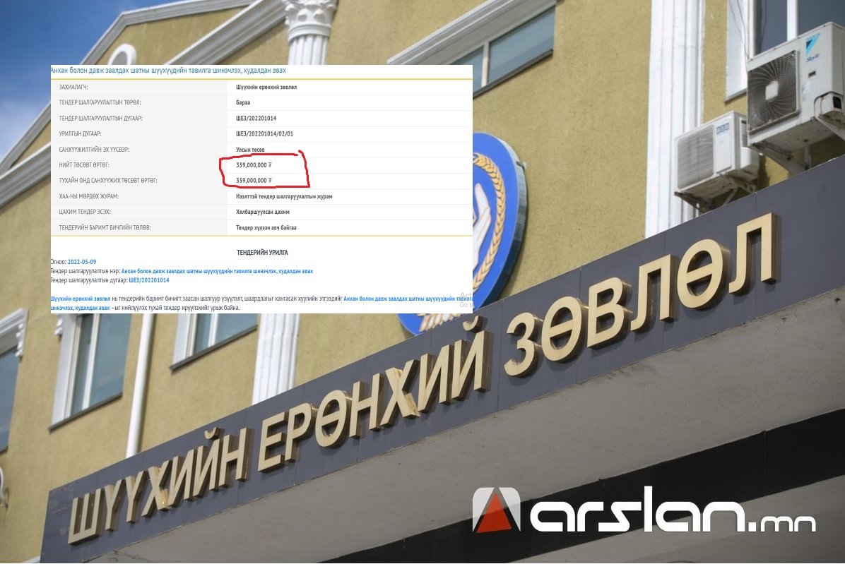 Шүүхийн ерөнхий зөвлөл 359 саяар тавилга худалдаж авахаар ТЕНДЕР ЗАРЛАЖЭЭ